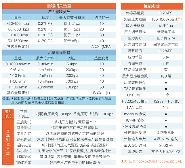 1536112445171035.png 图片3.png